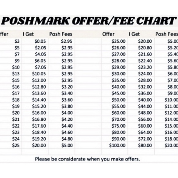 🎄10% off 2+ items 🎁 Make an offer! Bundle & Save! ❤️💚🌟 - Picture 7 of 15